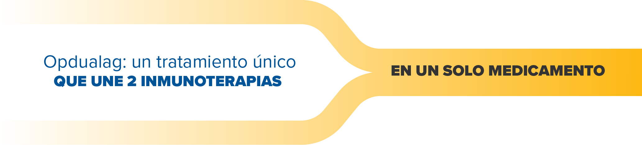 Opdualag: un tratamiento único en su clase que une 2 inmunoterapias en un solo medicamento.